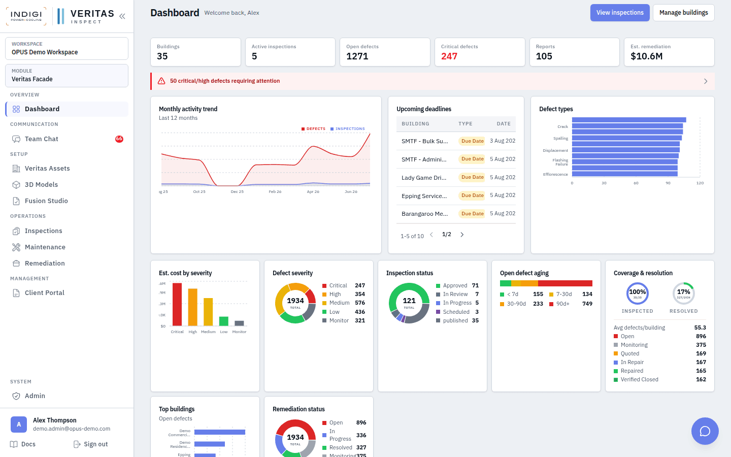 Facade dashboard with recent day dockets